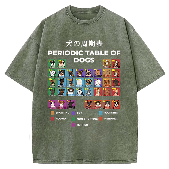 PERIODIC TABLE OF DOGS Washed Crew Neck T-shirt